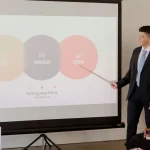 Comment faire une bonne présentation PowerPoint : nos conseils