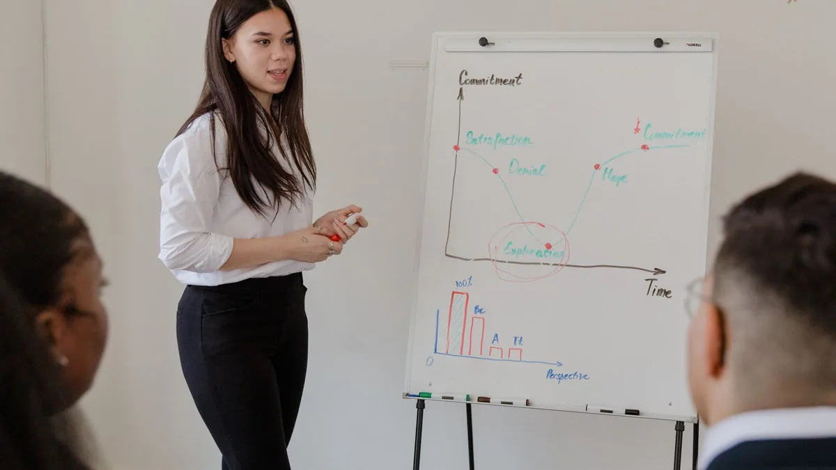 convaincre en réunion : présentation devant un tableau blanc avec des graphiques