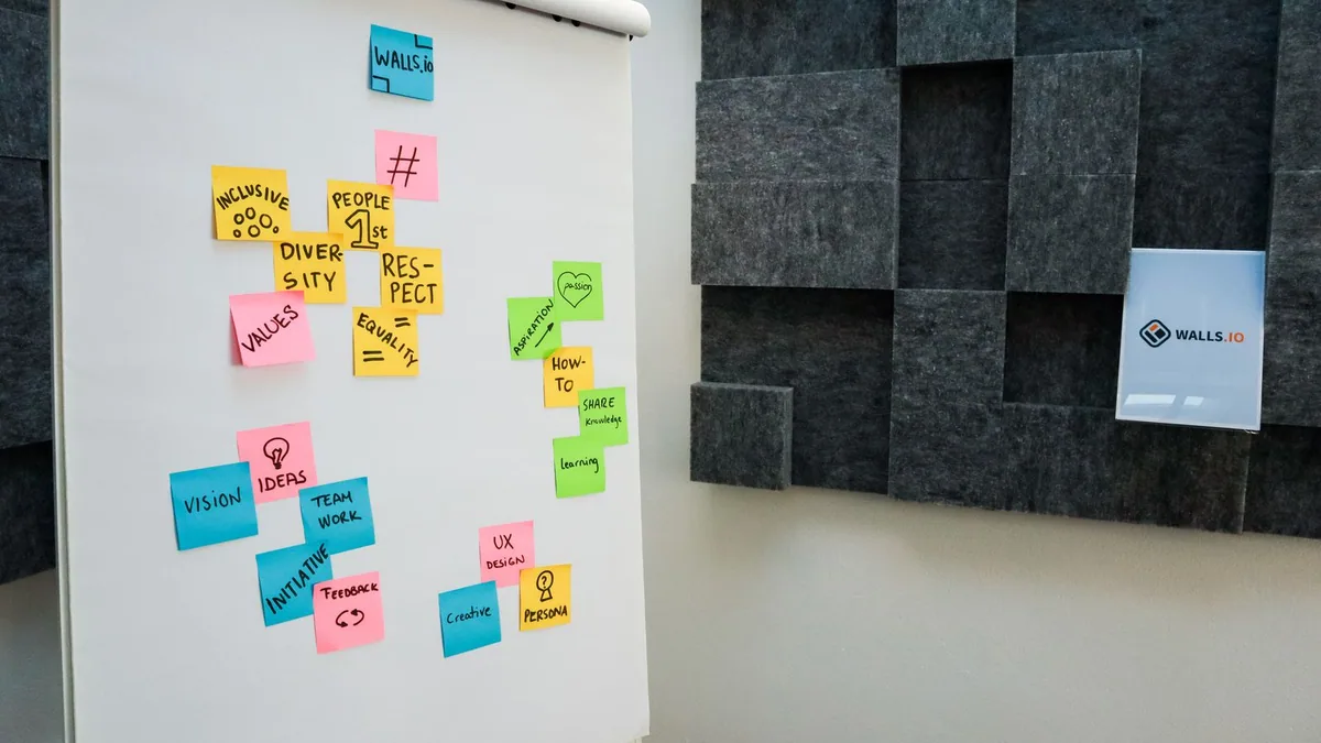 intrapreneuriat : tableau blanc couvert de notes adhésives de couleur lors d'une séance d'idées