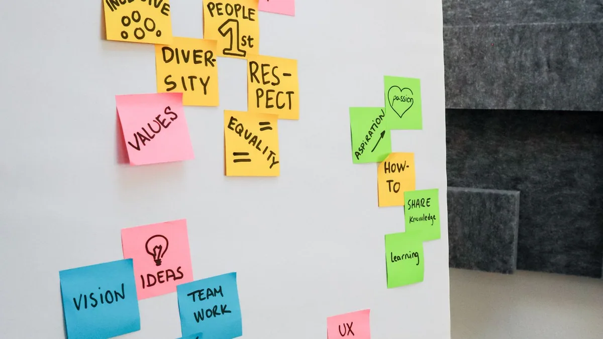 méthode AIDA : des notes adhésives colorées organisent les étapes d'un message marketing