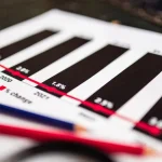 Seuil de rentabilité : définition, formules et calcul
