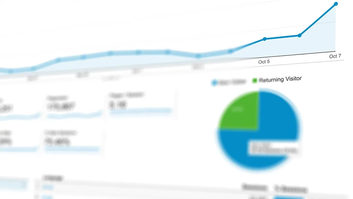tableau de bord entreprise : graphique circulaire de suivi d'indicateurs